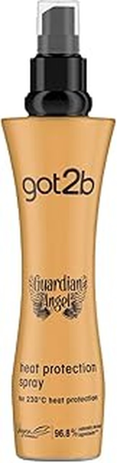Protectores térmicos para el cabello